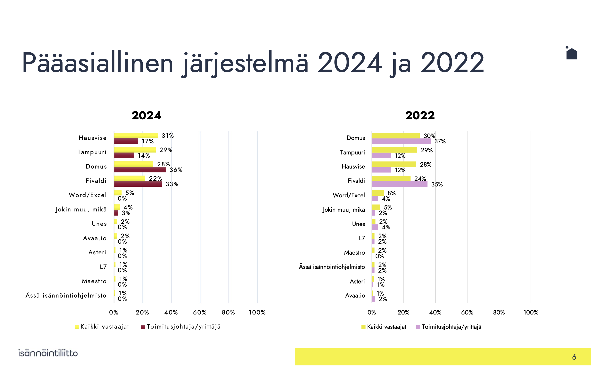 Näyttökuva 2024-10-22 kello 11.10.37